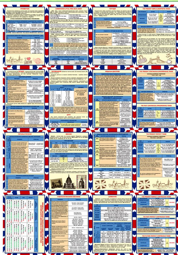 Комплект карто- 63 англійська мова