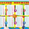 Таблиця множення П-236