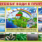Плакат крогообіг води в природі П-154